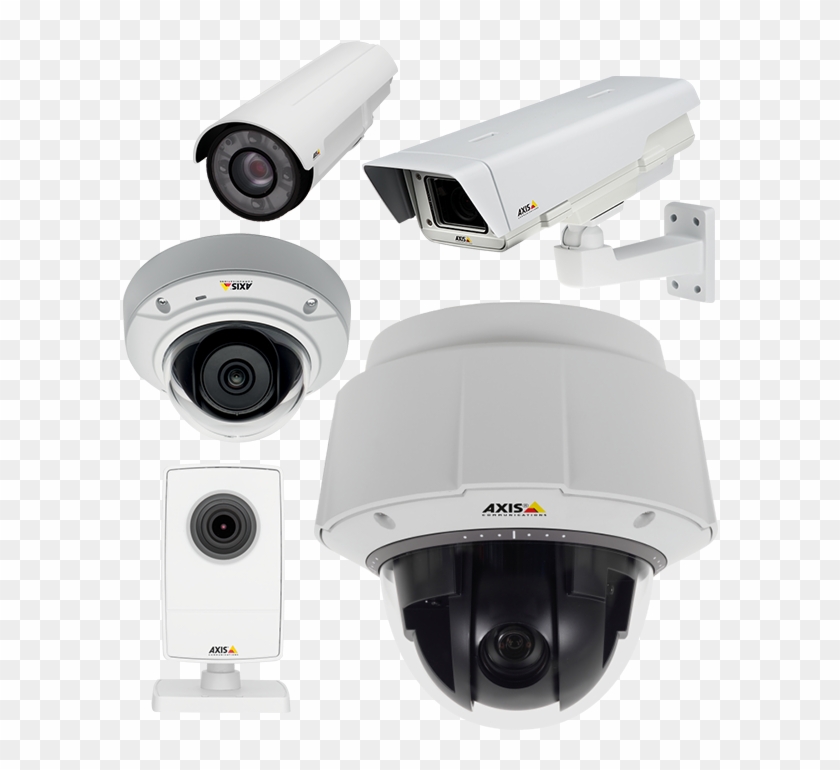 Axis Communications